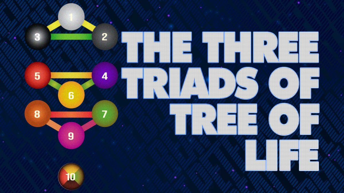 The Three Triangles of Tree of Life